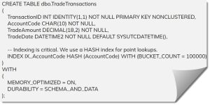 SQL Server In Memory Tables