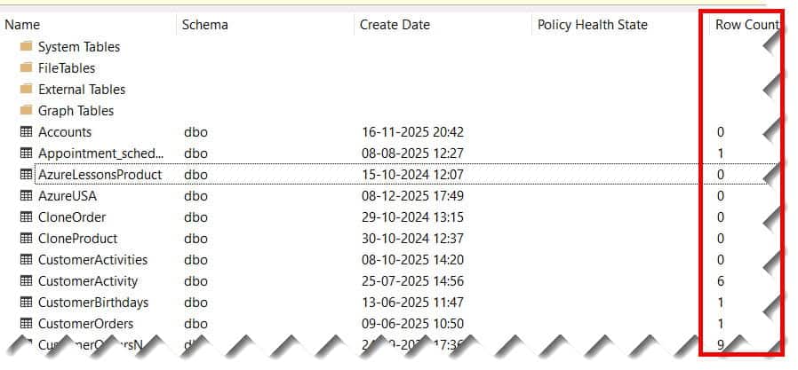 sql get number of rows in all tables