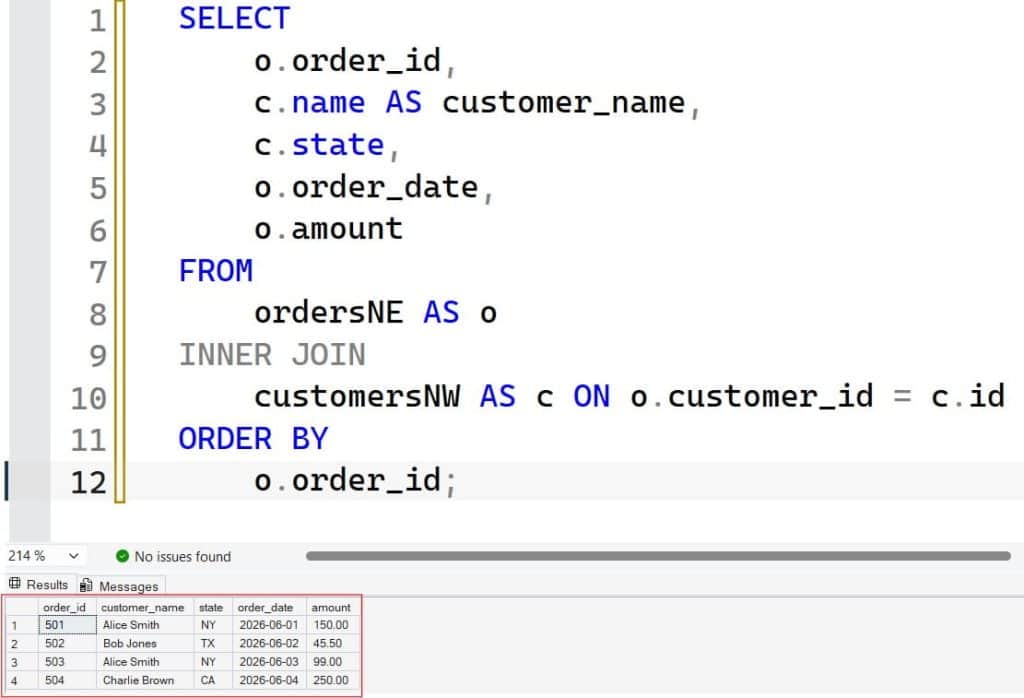 sql inner join example