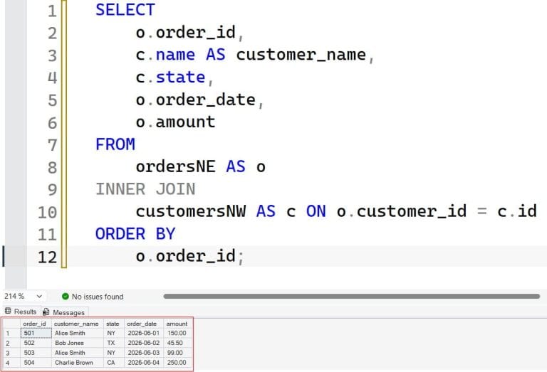 SQL INNER JOIN Tutorial - SQL Server Guides