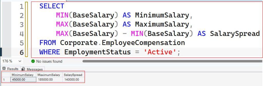 SQL MIN MAX