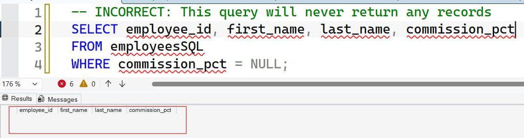 SQL NULL