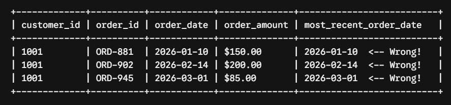 sql last_value ignore nulls