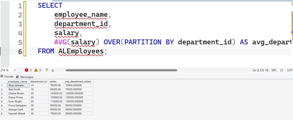 sql over clause examples