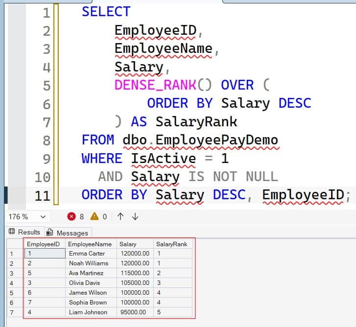 DENSE_RANK SQL