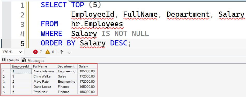 How to Get Top 5 Highest Salary in SQL