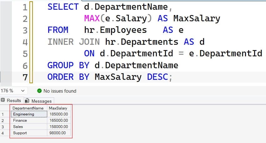 Maximum Salary SQL