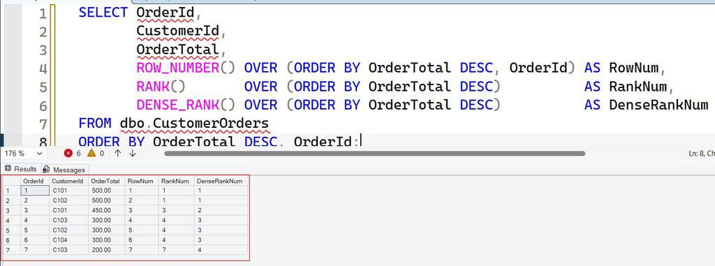 ROW_NUMBER vs RANK vs DENSE_RANK in SQL