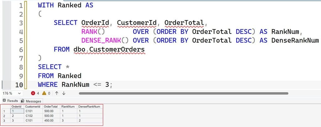 sql row_number vs rank vs dense_rank