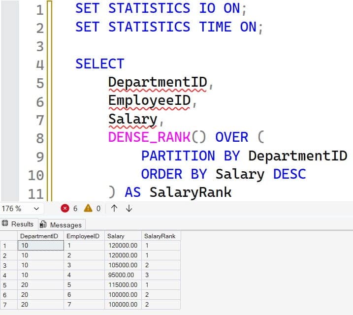 sql server dense_rank